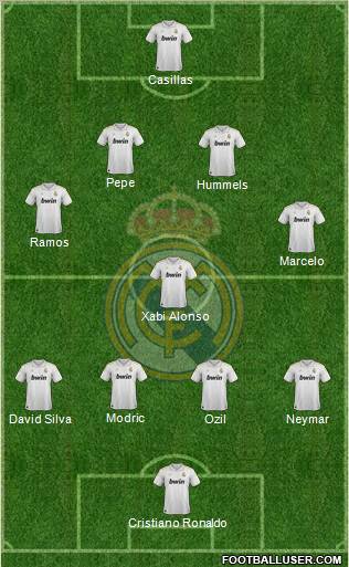 Real Madrid C.F. Formation 2012