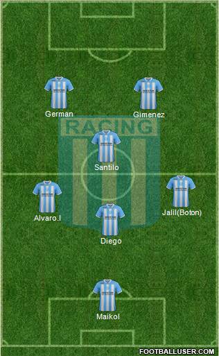 Racing Club Formation 2012