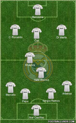 Real Madrid C.F. Formation 2012