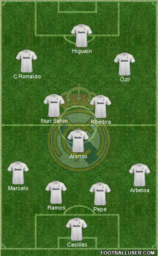 Real Madrid C.F. Formation 2012