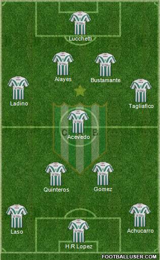 Banfield Formation 2012