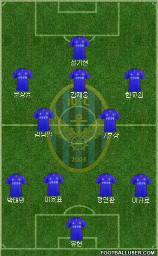 Incheon United Formation 2012