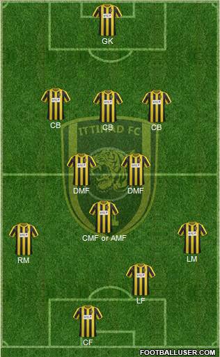 Al-Ittihad (KSA) Formation 2012