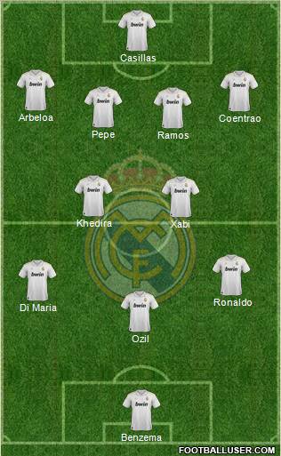 Real Madrid C.F. Formation 2012