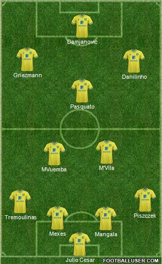 Norwich City Formation 2012