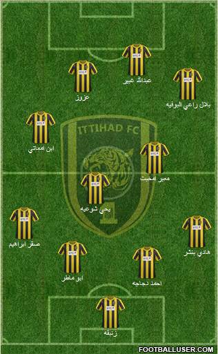 Al-Ittihad (KSA) Formation 2012