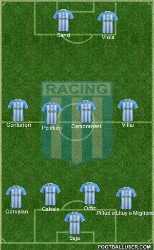 Racing Club Formation 2012