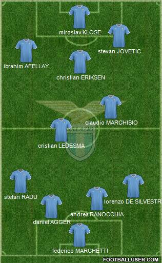 S.S. Lazio Formation 2012