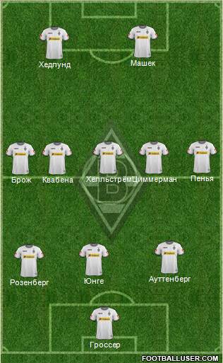 Borussia Mönchengladbach Formation 2012