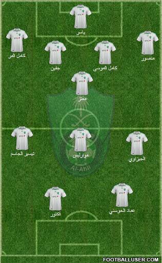 Al-Ahli (KSA) Formation 2012