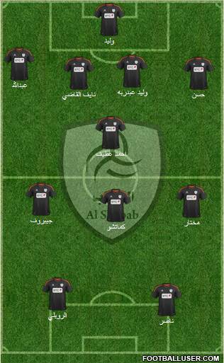 Al-Shabab (KSA) Formation 2012