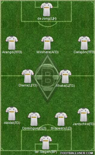 Borussia Mönchengladbach Formation 2012