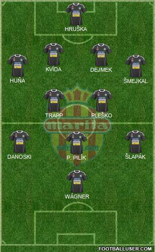 1.FK Pribram Formation 2012