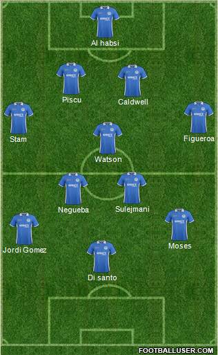 Wigan Athletic Formation 2012