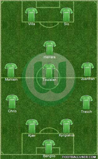 VfL Wolfsburg Formation 2012