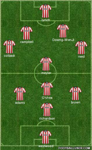 Sunderland Formation 2012