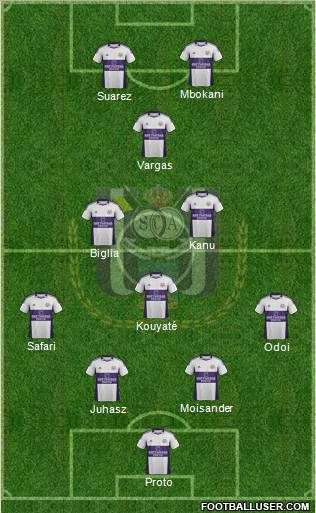 RSC Anderlecht Formation 2012