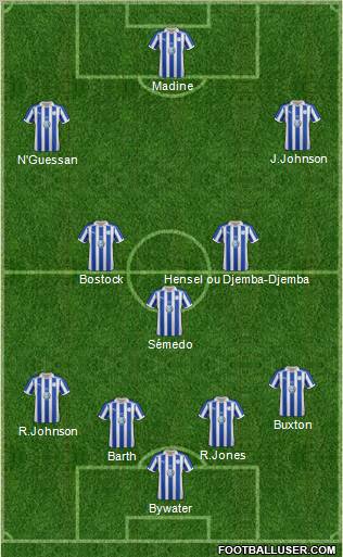 Sheffield Wednesday Formation 2012