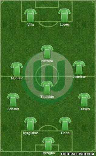 VfL Wolfsburg Formation 2012