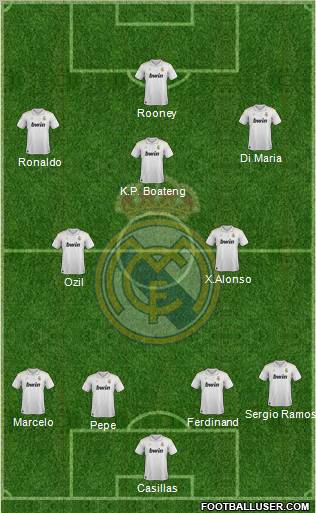 Real Madrid C.F. Formation 2012