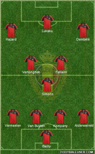 Belgium Formation 2012