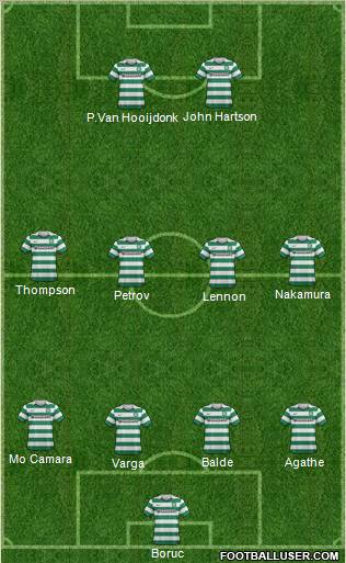 Celtic Formation 2012