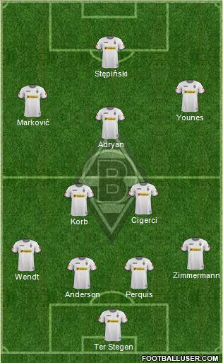 Borussia Mönchengladbach Formation 2012