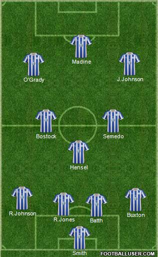 Sheffield Wednesday Formation 2012