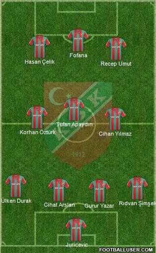 Karsiyaka Formation 2012