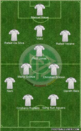 Germany Formation 2012