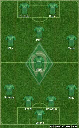 Werder Bremen Formation 2012