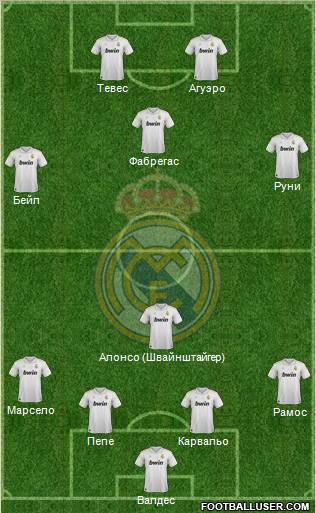 Real Madrid C.F. Formation 2012