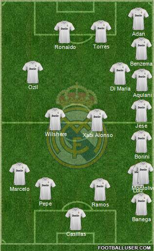 Real Madrid C.F. Formation 2012