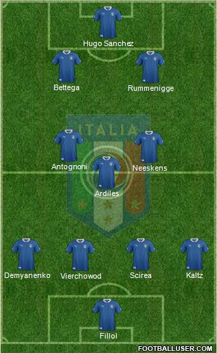 Italy Formation 2012