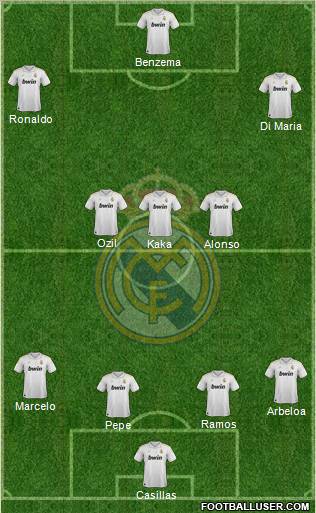 Real Madrid C.F. Formation 2012