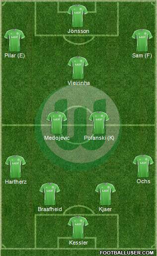 VfL Wolfsburg Formation 2012