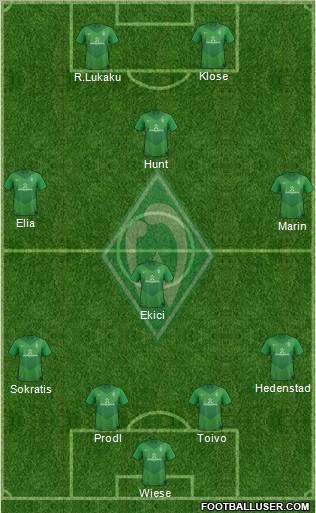 Werder Bremen Formation 2012