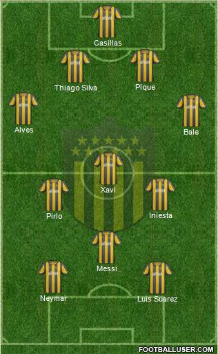 Club Atlético Peñarol Formation 2012