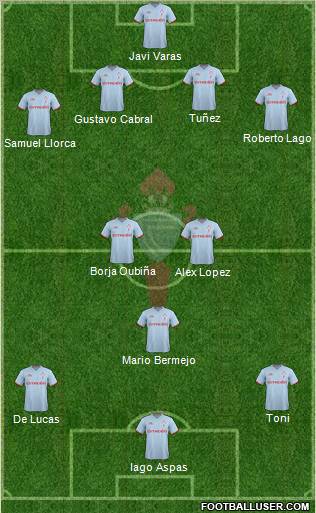 R.C. Celta S.A.D. Formation 2012