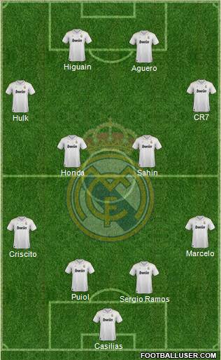 Real Madrid C.F. Formation 2012