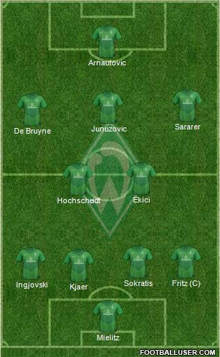 Werder Bremen Formation 2012