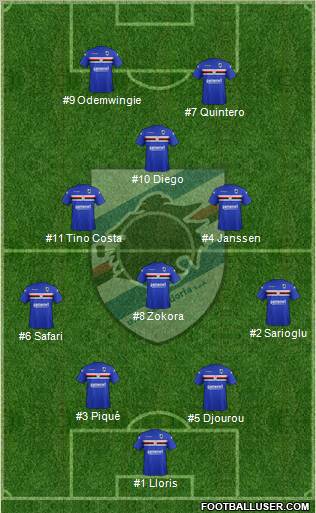 Sampdoria Formation 2012