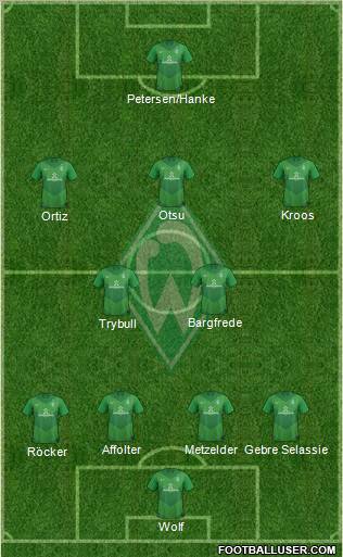 Werder Bremen Formation 2012