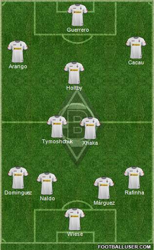 Borussia Mönchengladbach Formation 2012