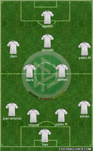 Germany Formation 2012