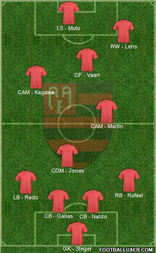 AA Flamengo Formation 2012