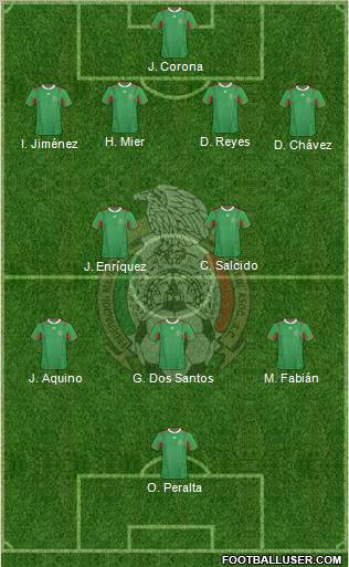 Mexico Formation 2012