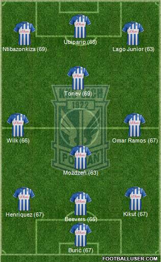 Lech Poznan Formation 2012