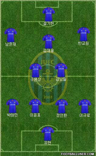 Incheon United Formation 2012