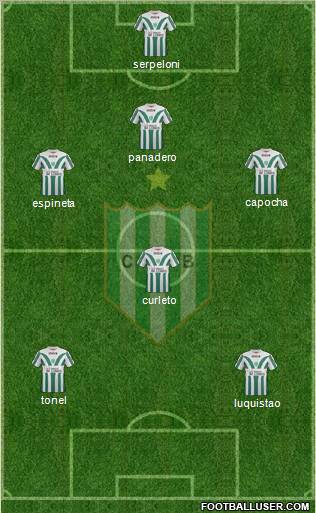 Banfield Formation 2012